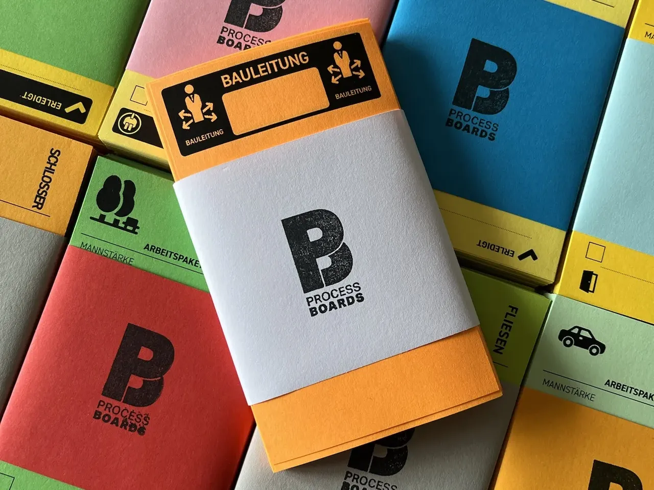 Individuell bedruckte Processcards aus Recyclingpapier mit Firmenlogo und Banderole für professionelle Lean-Projekte.