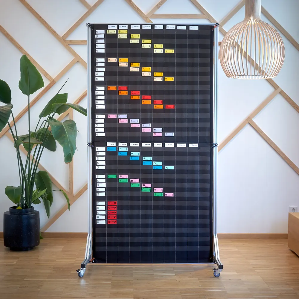 Zwei mobile Processboard Stecktafeln auf Aluminiumgestell für Lean Construction Projekte, visuelle Taktplanung und das Last Planner System mit bunten Karten in Aktion.