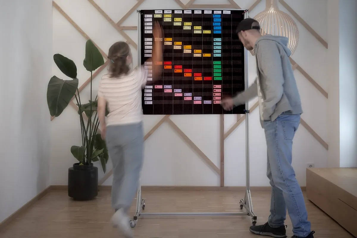 Team bei der Taktsteuerung am mobilen Processboard - Visuelle Koordination von Bauprozessen im Besprechungsraum.