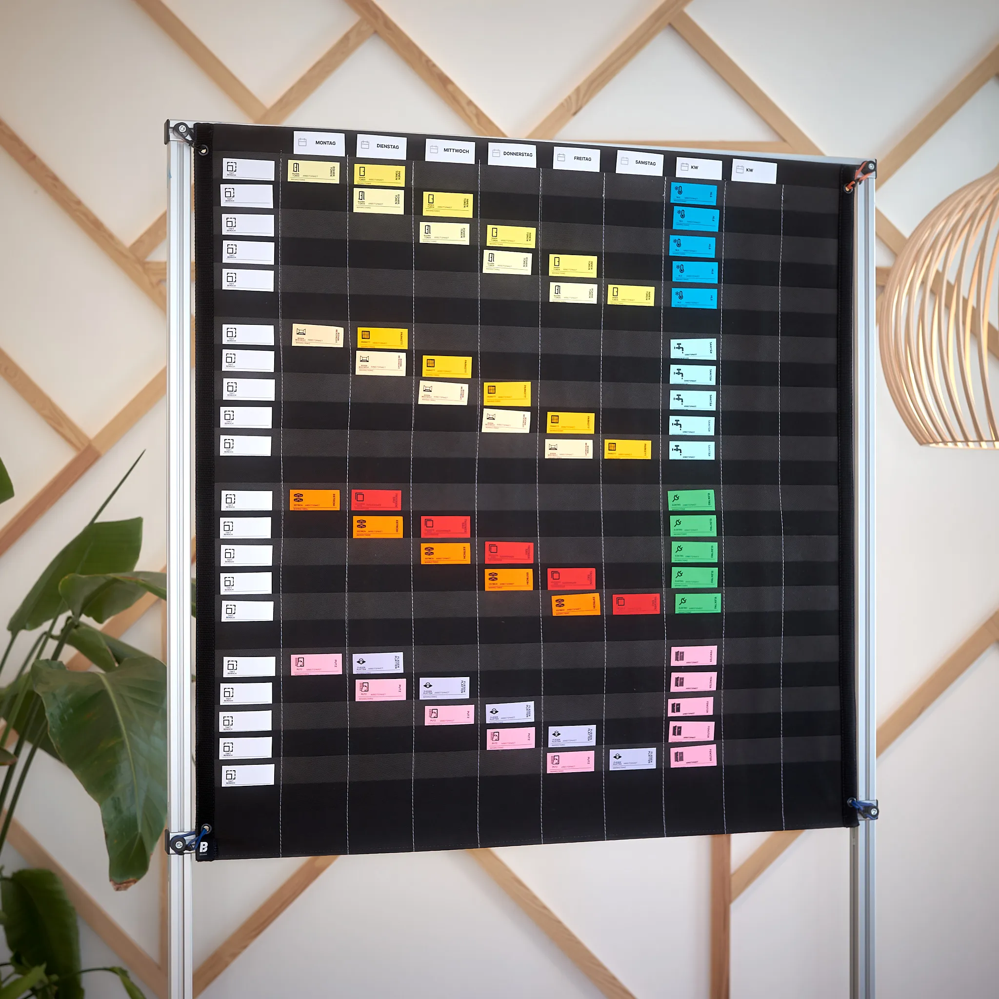 Ansicht eines Processboards, ein Planungstafel aus Vlies in dem Steckkarten verwendet werden können.